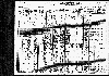 Samuel Lerner's 1930 Census